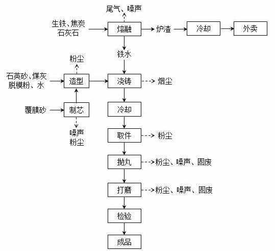 爱游戏网页-爱游戏(中国)(中国)官网入口
,湘潭玻璃机械,湘潭陶瓷机械,湘潭玻璃深加工机械 爱游戏网页-爱游戏(中国)(中国)官网入口
,湘潭玻璃机械,湘潭陶瓷机械,湘潭玻璃深加工机械
